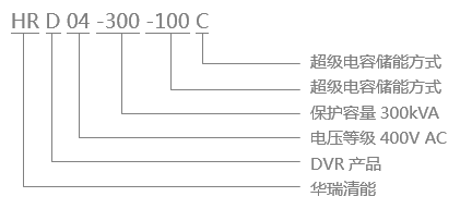 动态电压恢复器（DVR）(图8)