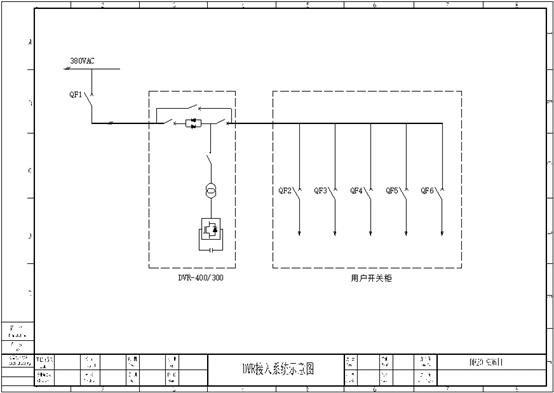 动态电压恢复器（DVR）(图9)